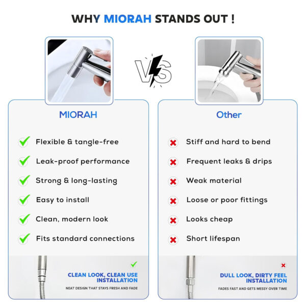 MIORAH Jet Spray Gun for Toilet | Hand Shower for Bathroom Toilet | Washroom Facet | Health Faucets | Leak-Proof High Pressure Stainless Steel Spray, Silver, Pack of 1 - Image 13