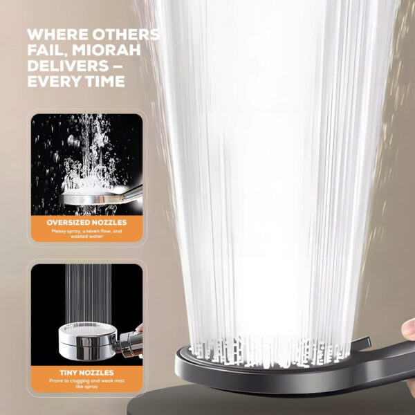 MIORAH Hand Shower set for Bath | Sawer Bathroom Set | Shower Head for Bathroom | Handheld Shower | 5 Modes High Pressure ABS Sawar Head, 9 Inch - Image 3