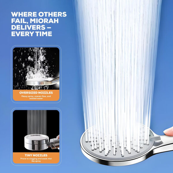MIORAH Hand Shower set for Bath | Sawer Bathroom Set | Shower Head for Bathroom | Handheld Shower | 5 Modes High Pressure ABS Sawar Head, 9 Inch - Image 11